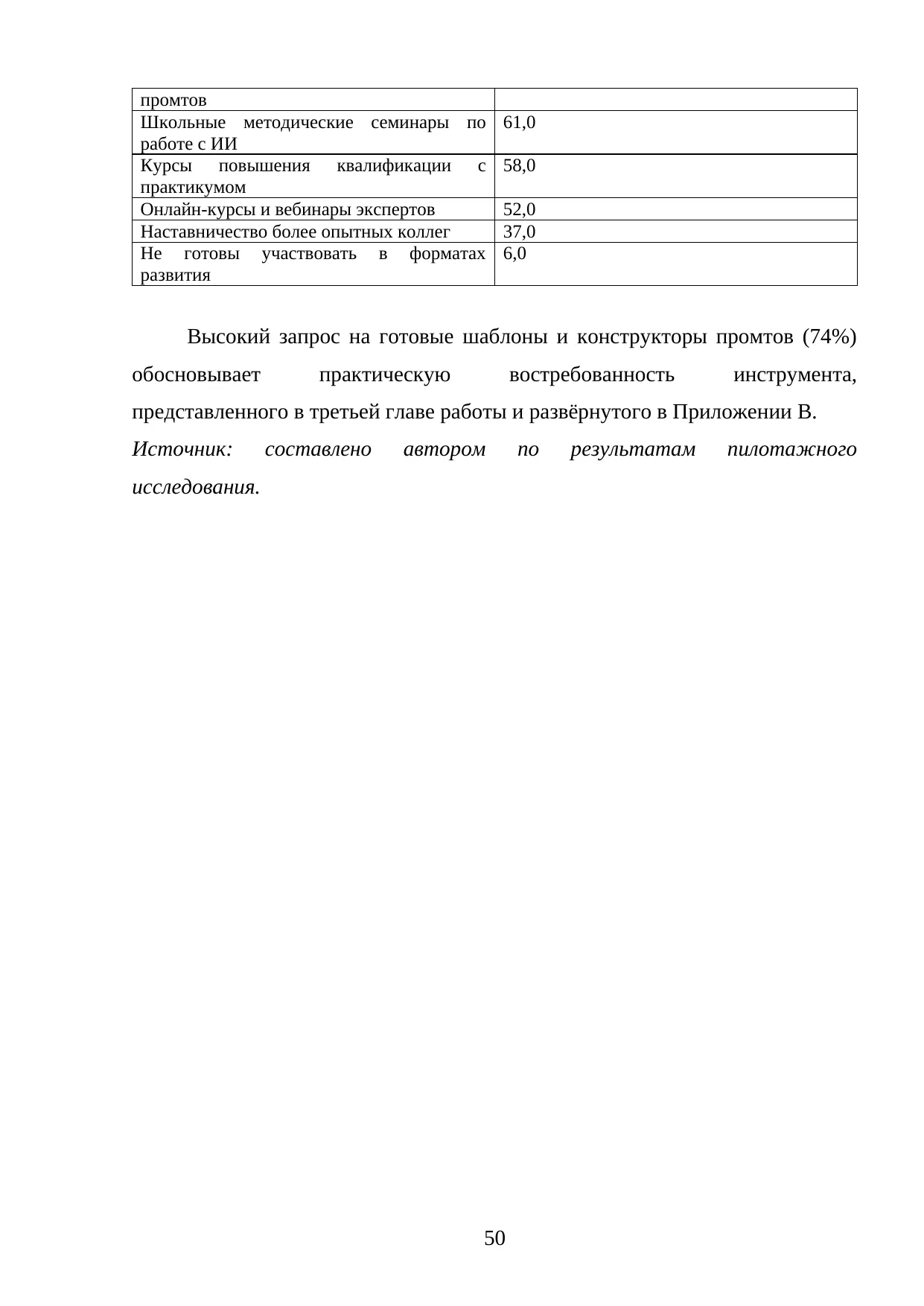 Страница 50