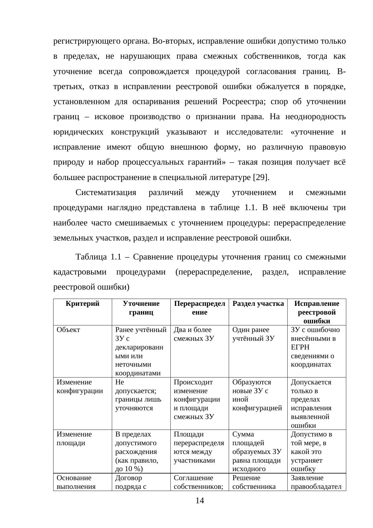 Страница 14