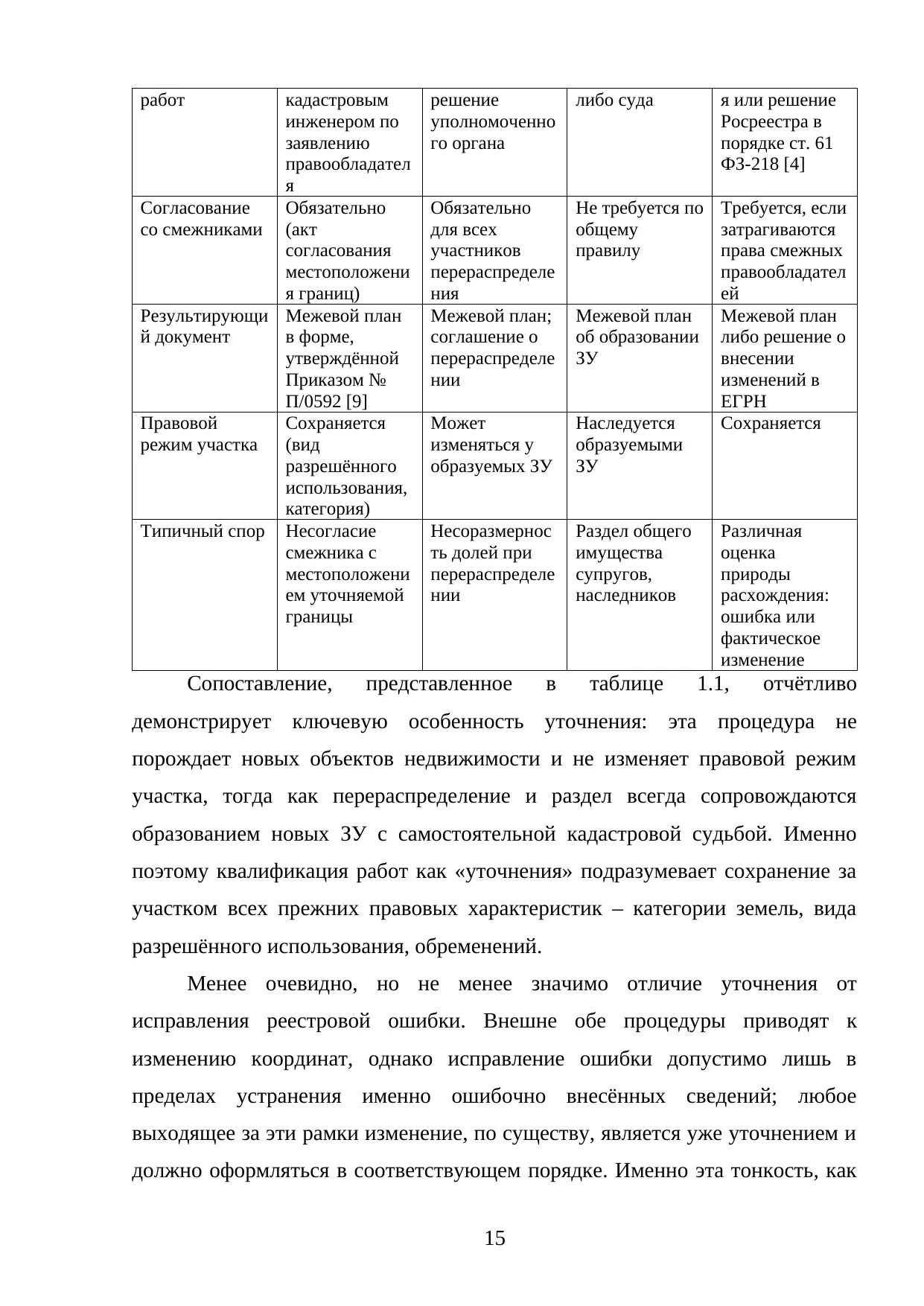 Страница 15