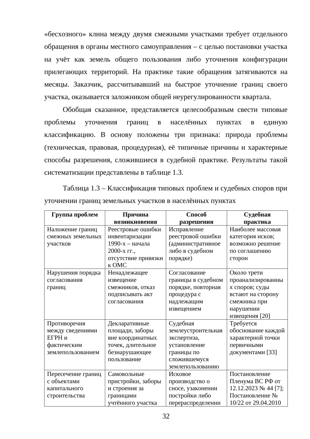 Страница 32