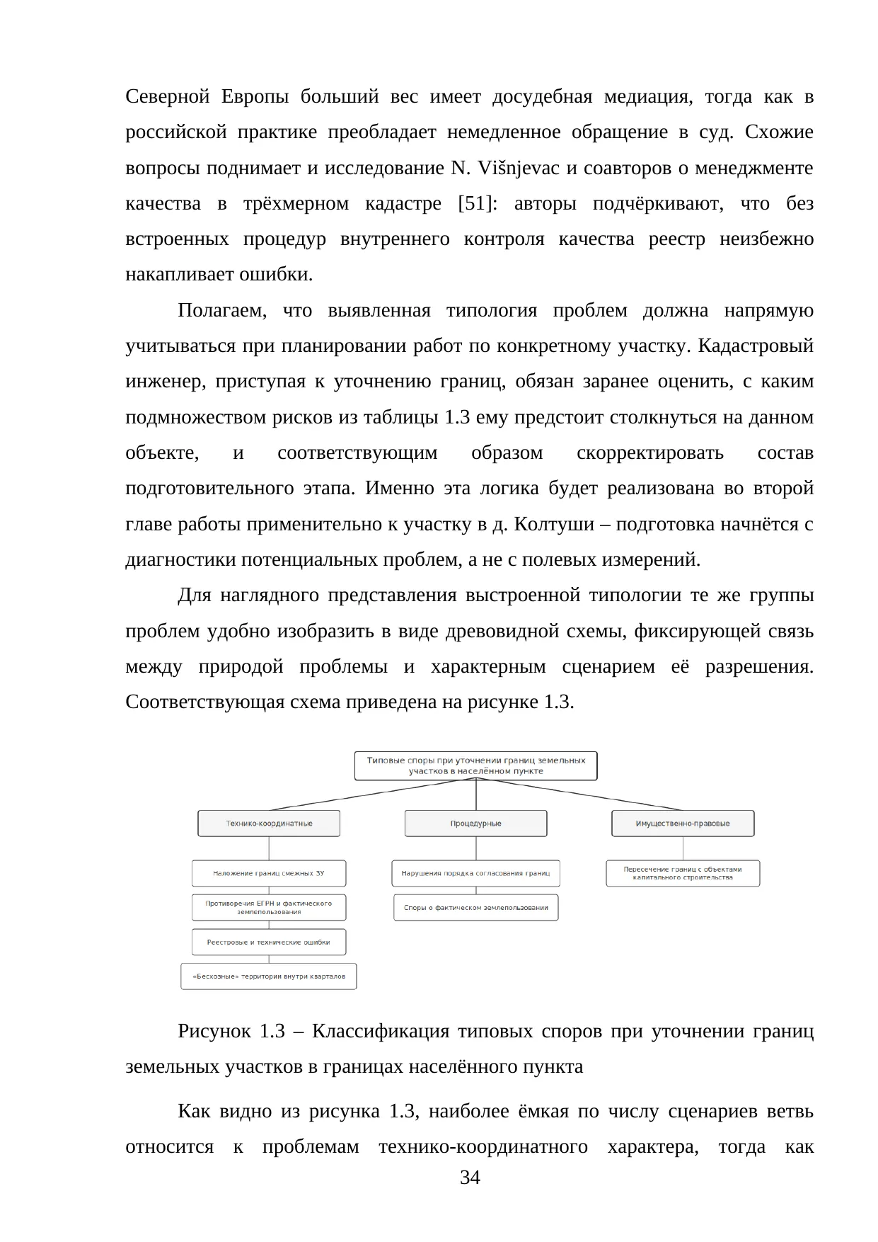 Страница 34