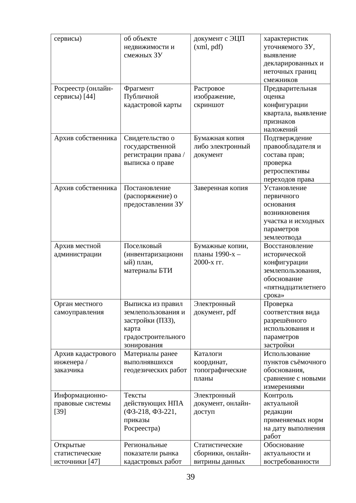 Страница 39