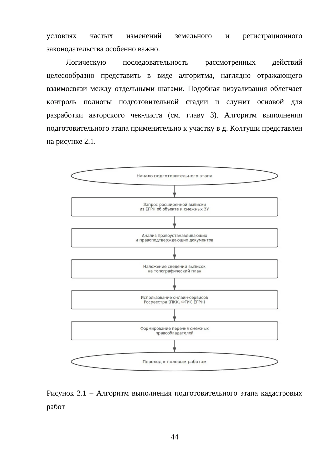 Страница 44