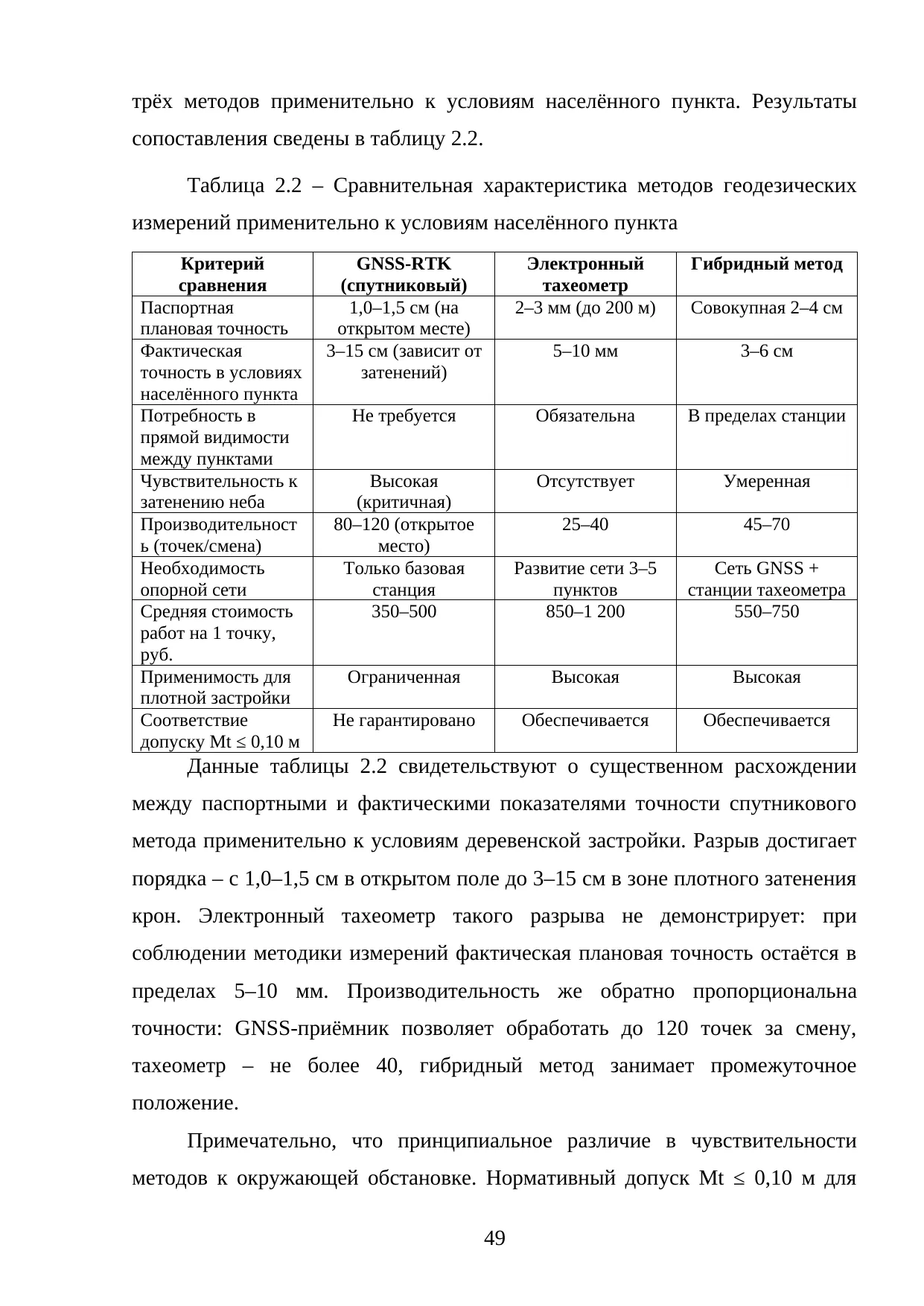 Страница 49