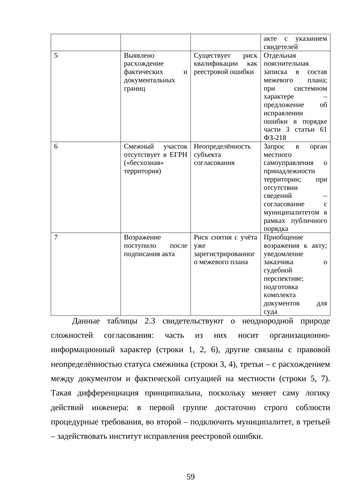 Страница 59