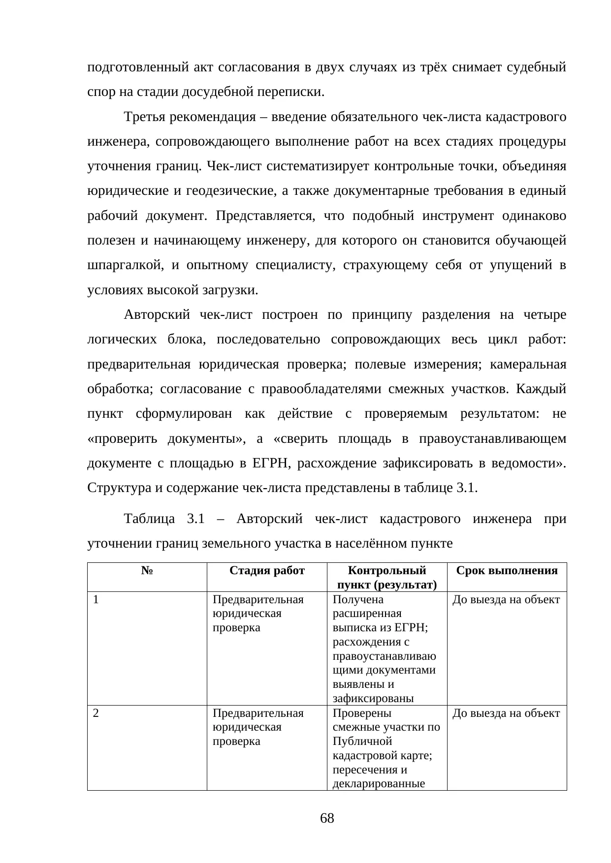 Страница 68