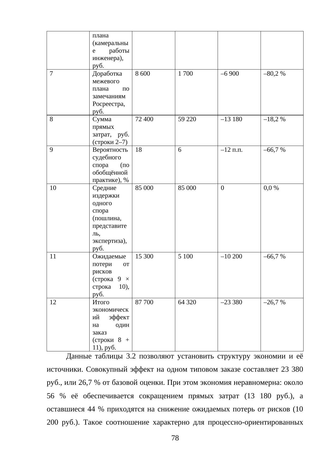 Страница 78