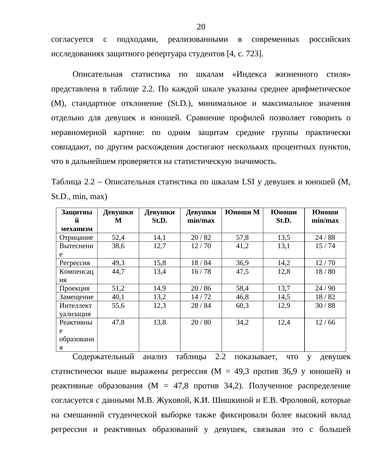 Страница 20