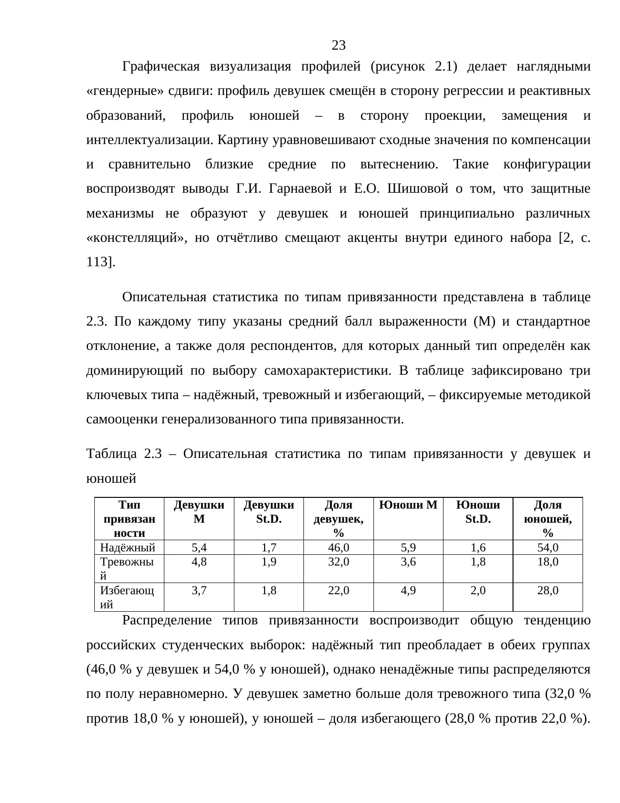 Страница 23