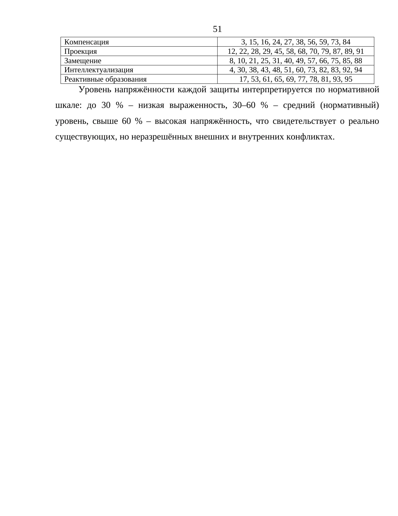 Страница 51