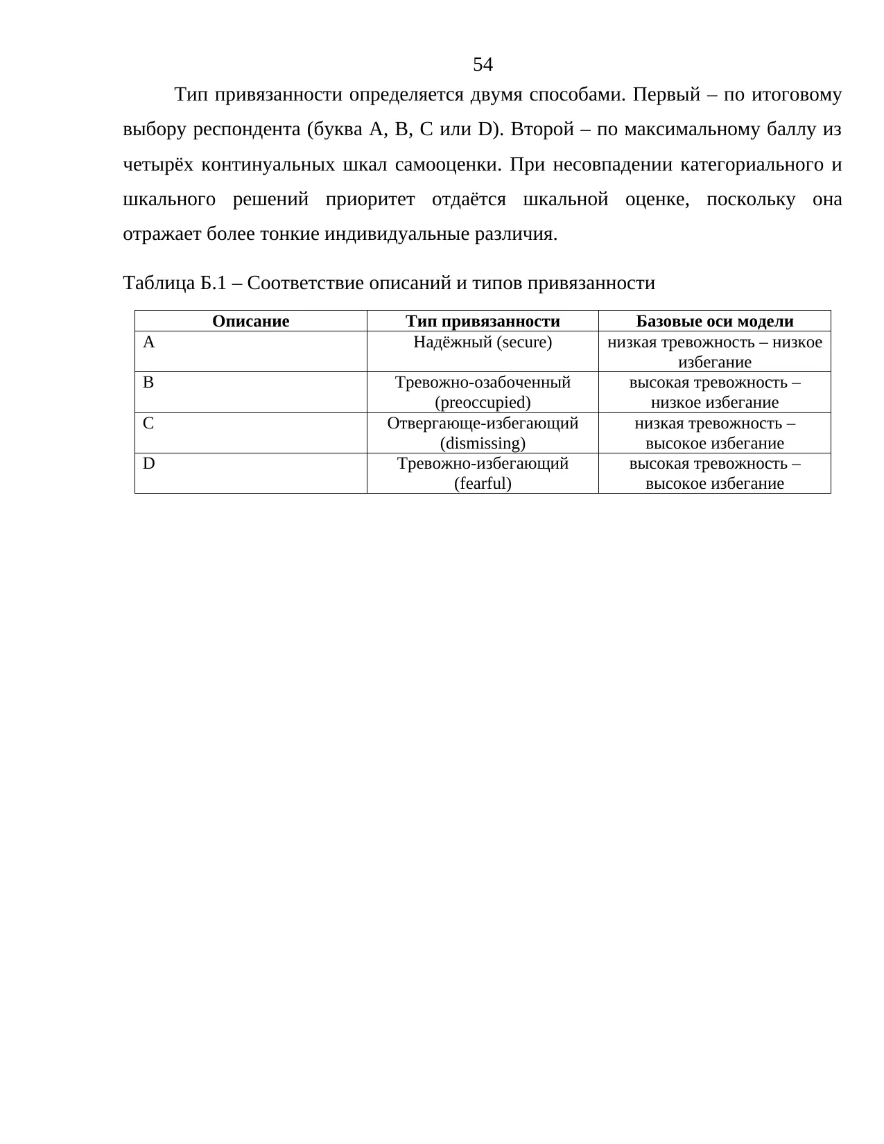 Страница 54