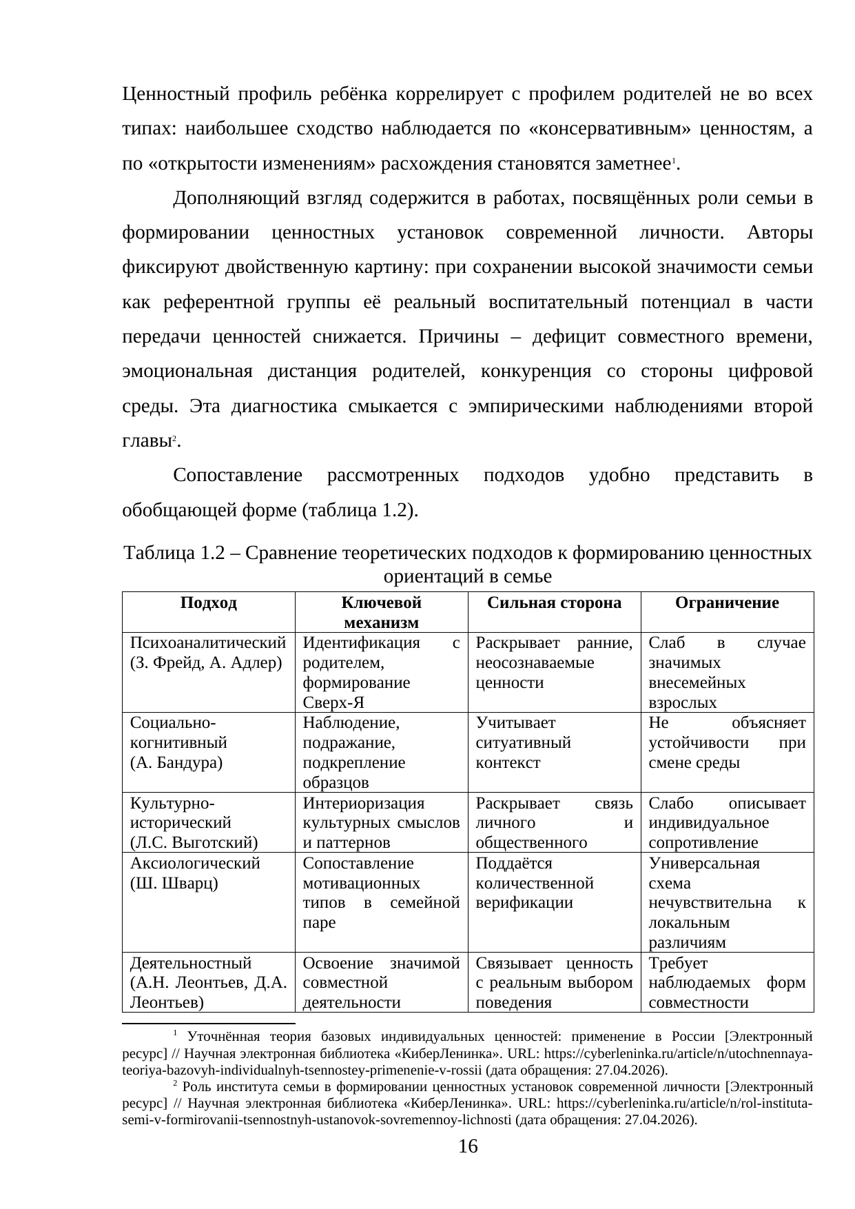 Страница 16