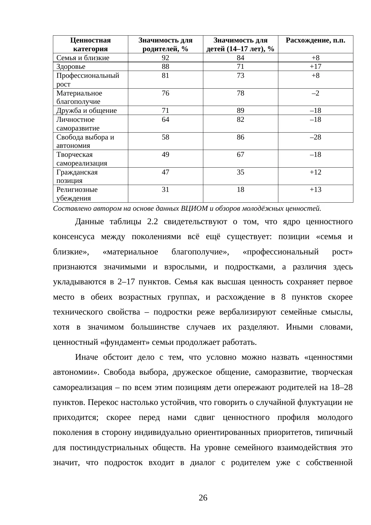 Страница 26