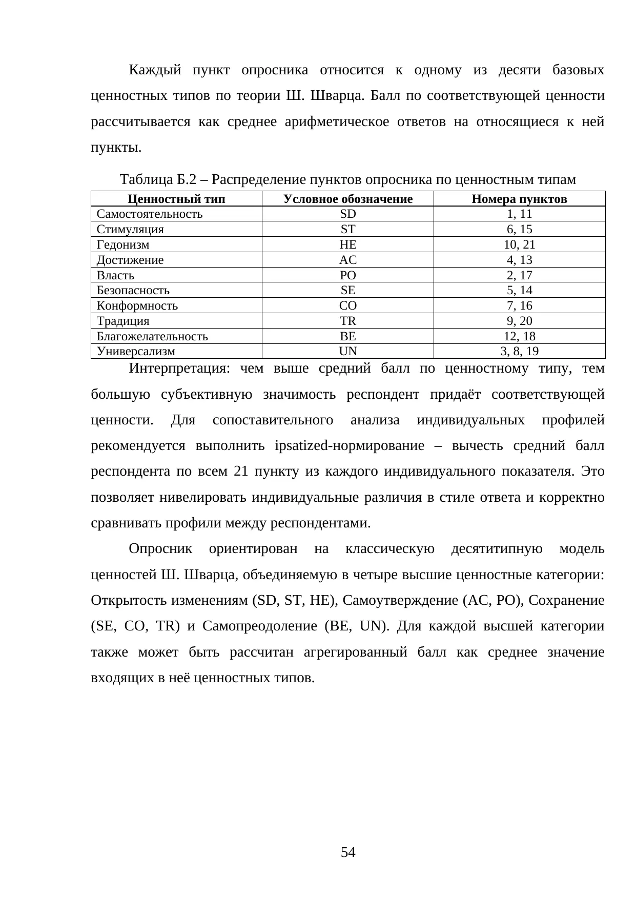 Страница 54