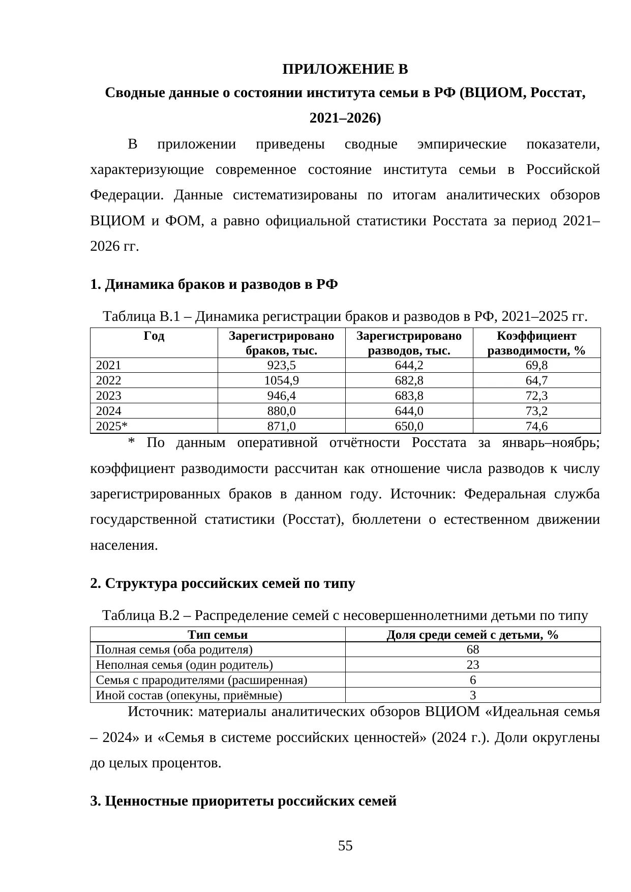 Страница 55