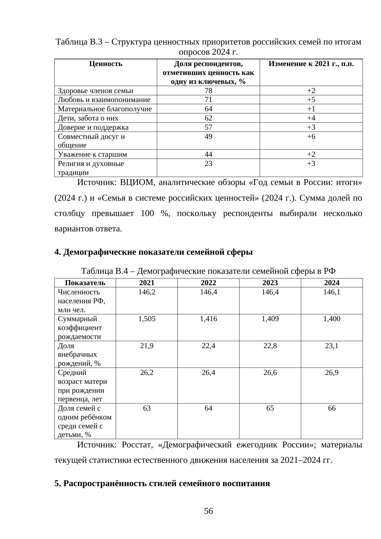 Страница 56