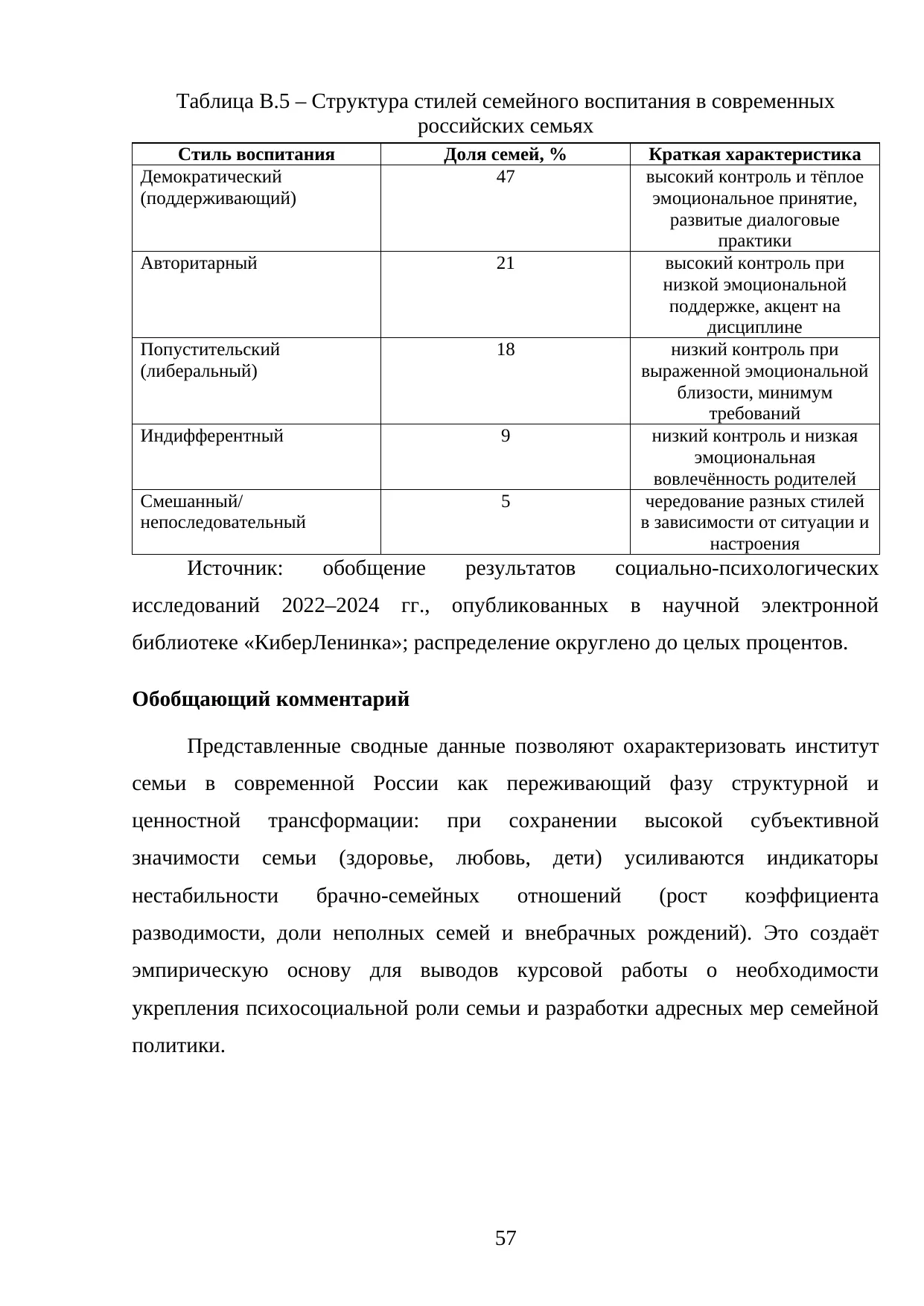 Страница 57