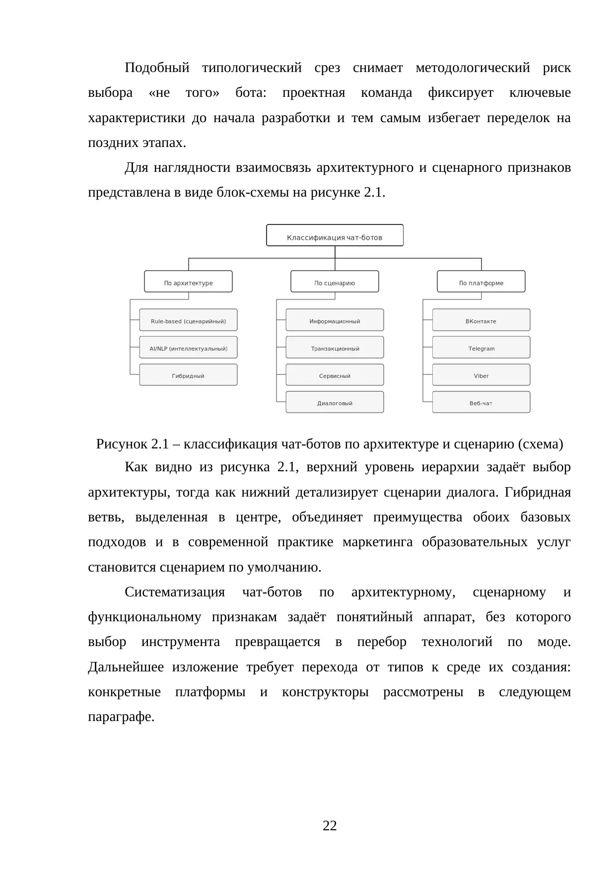 Страница 22
