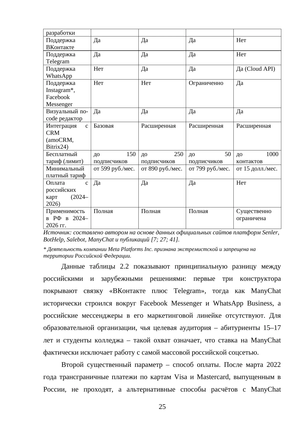 Страница 25