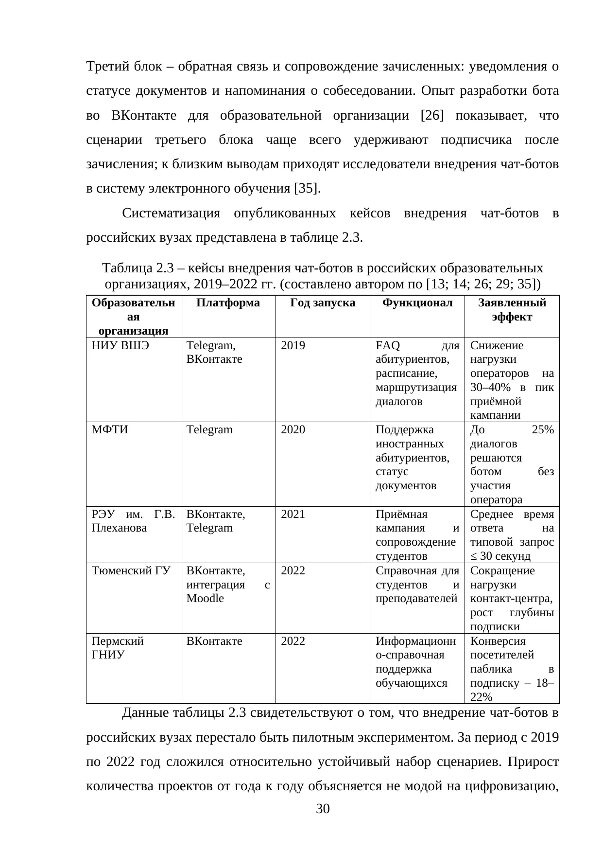 Страница 30