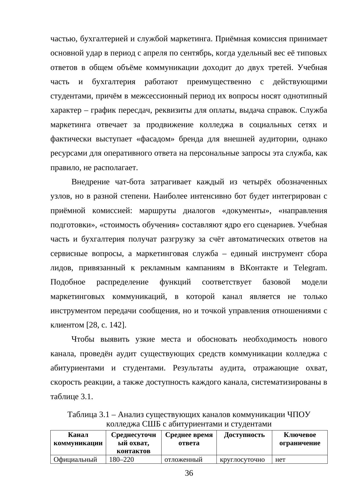Страница 36