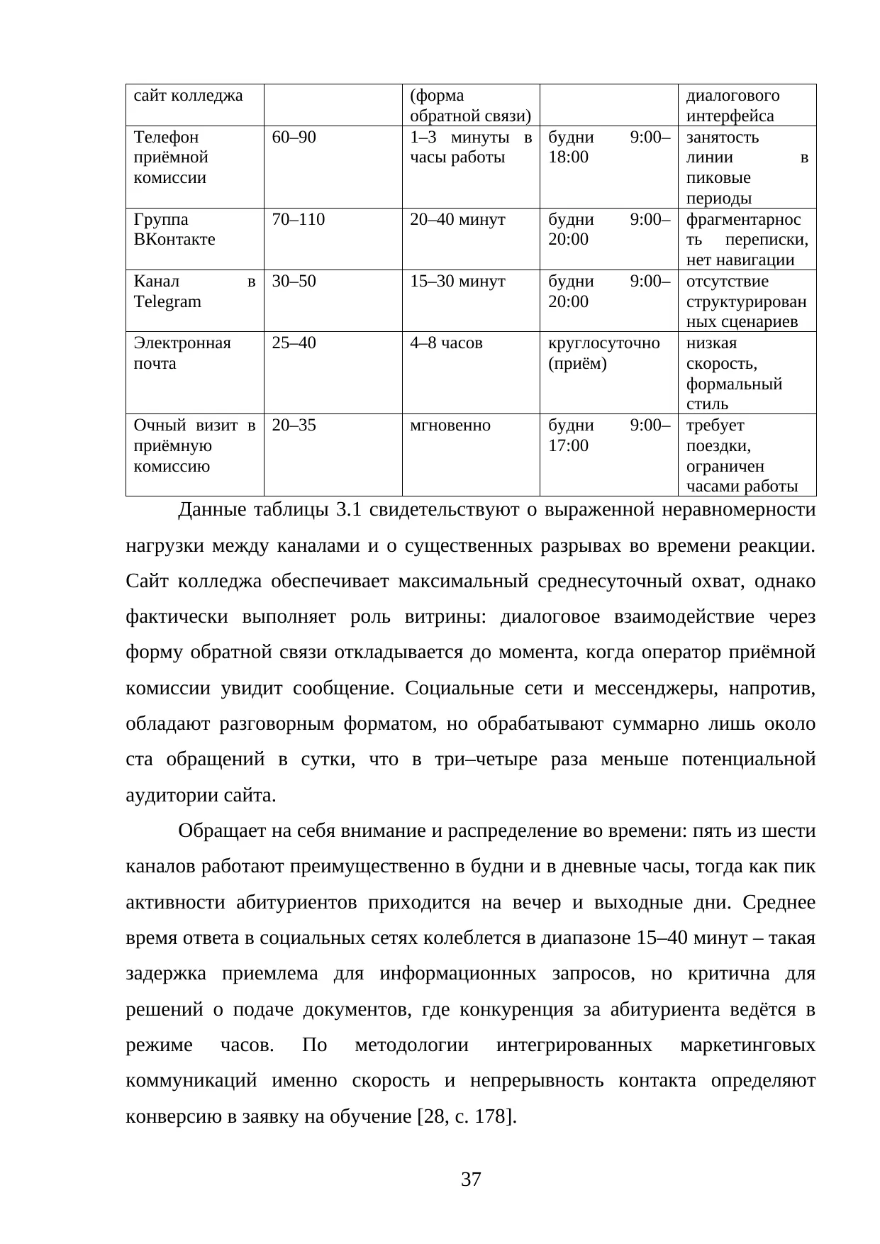 Страница 37
