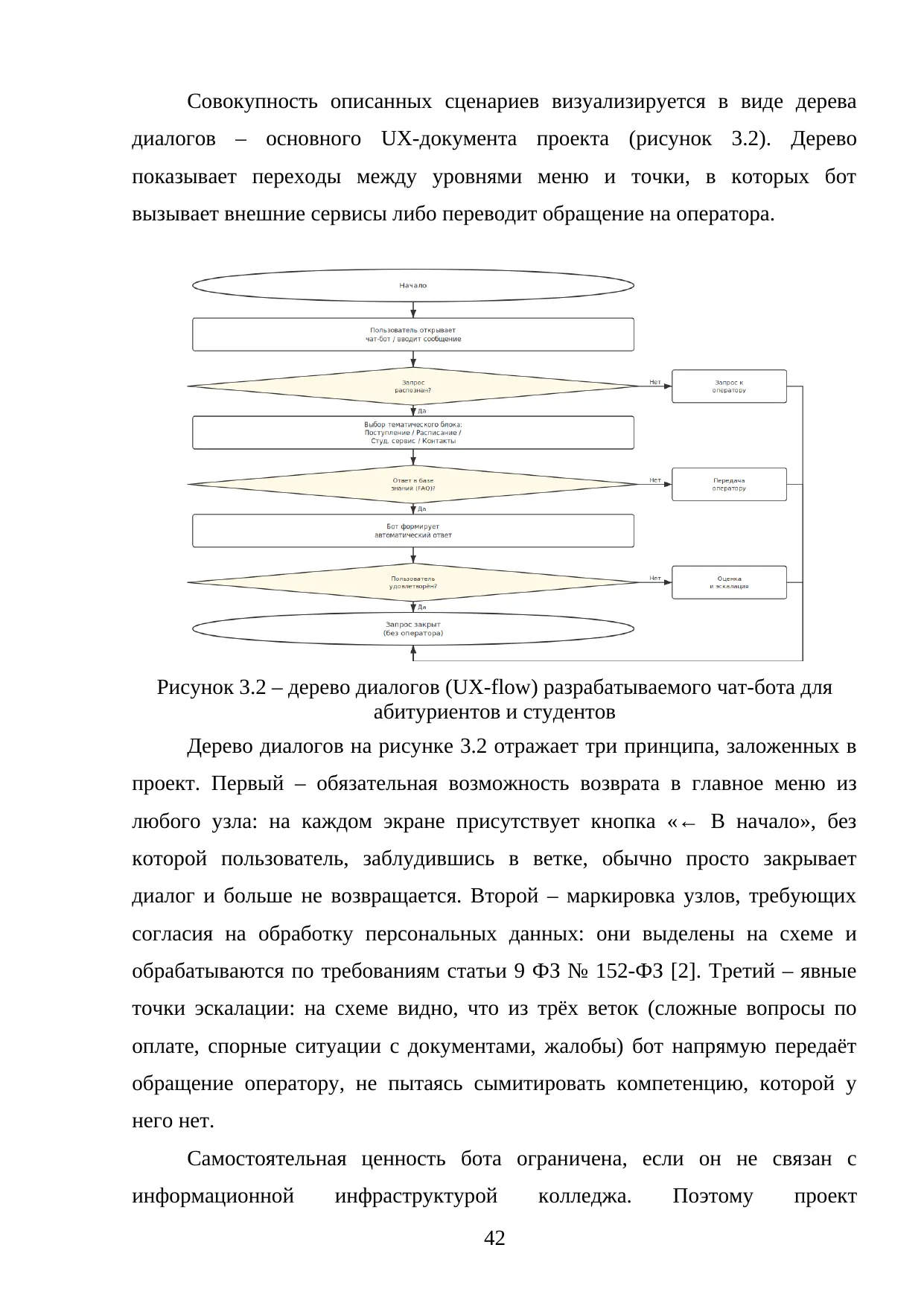 Страница 42