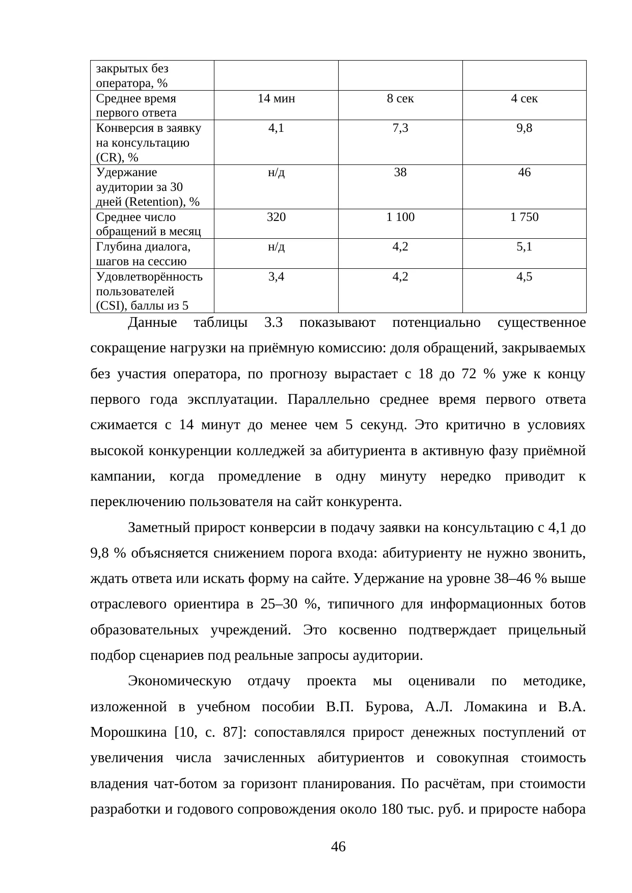 Страница 46