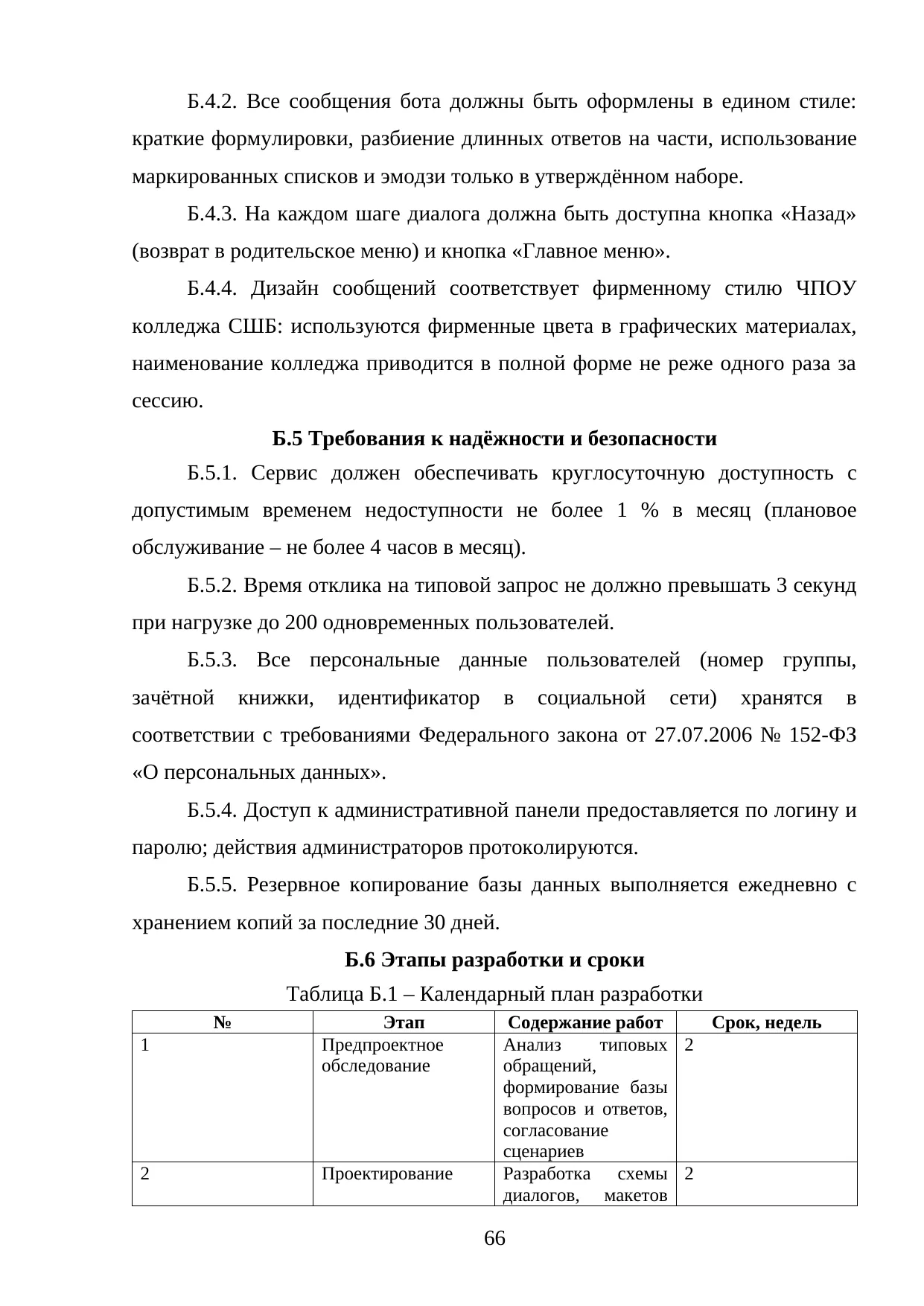 Страница 66