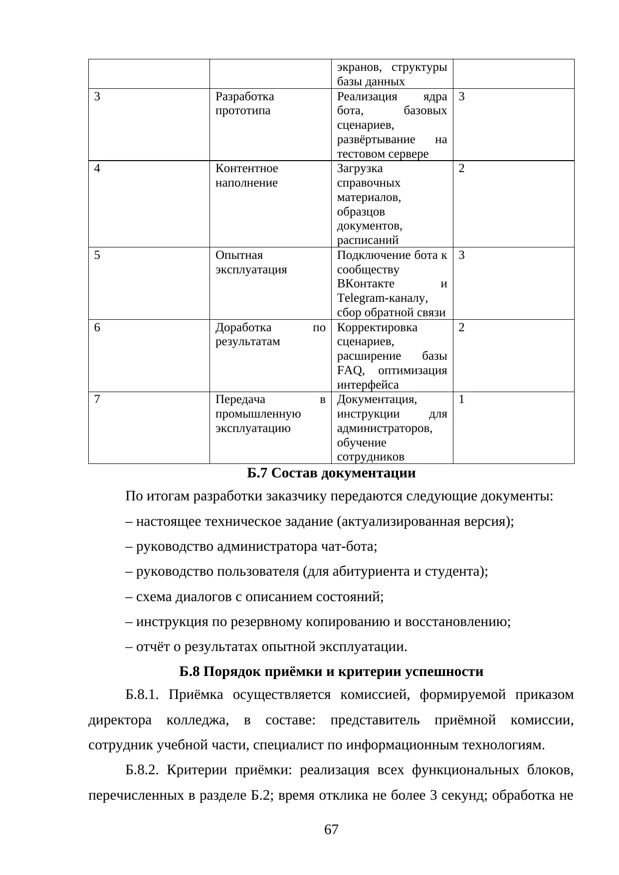 Страница 67