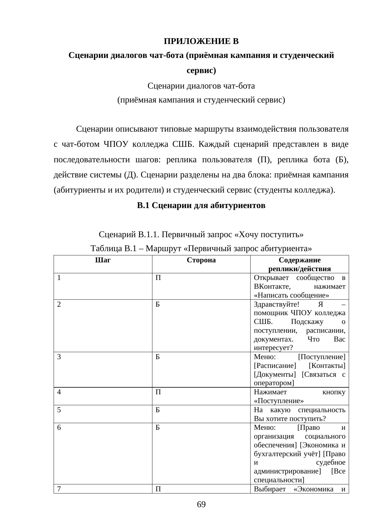 Страница 69