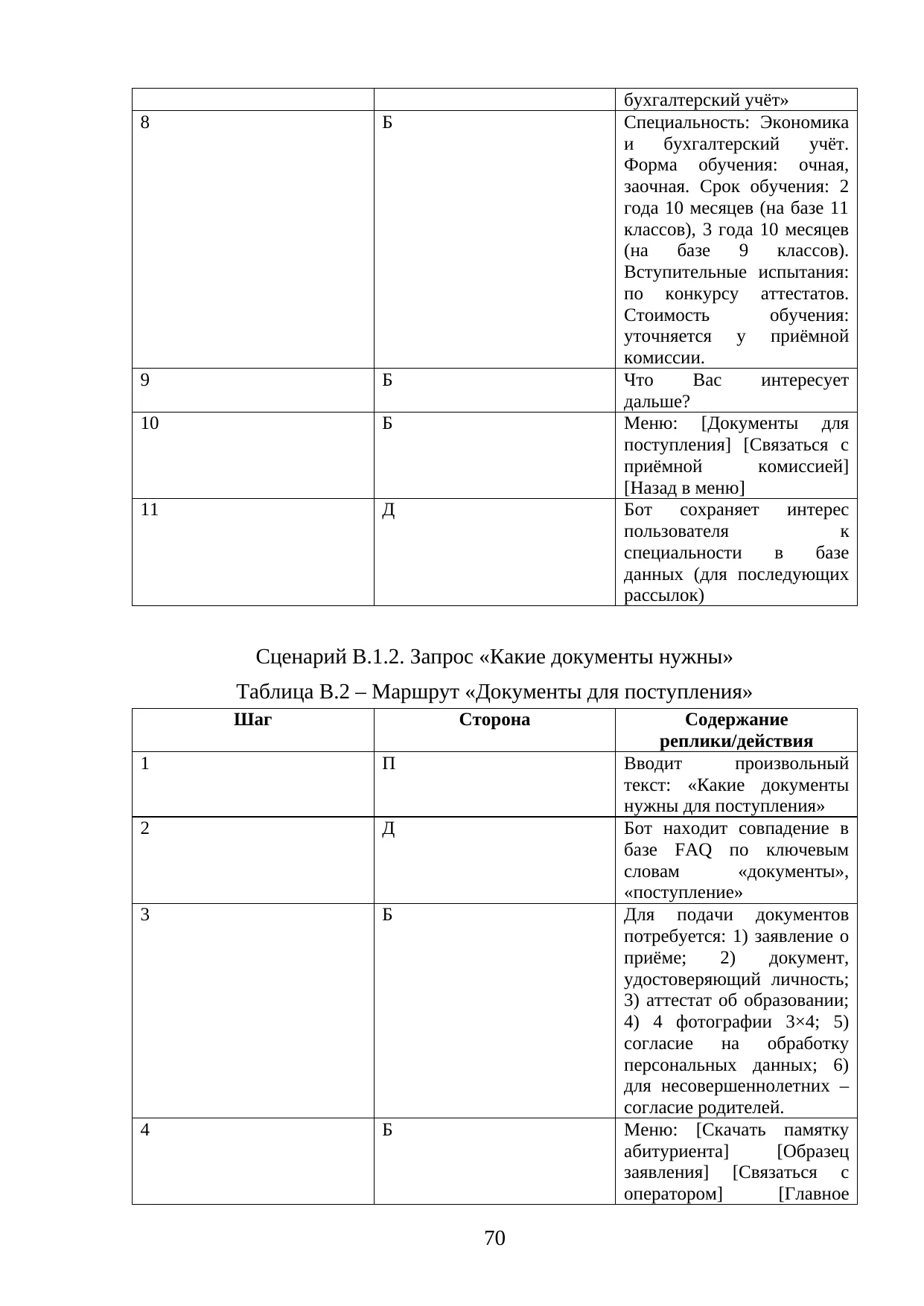 Страница 70