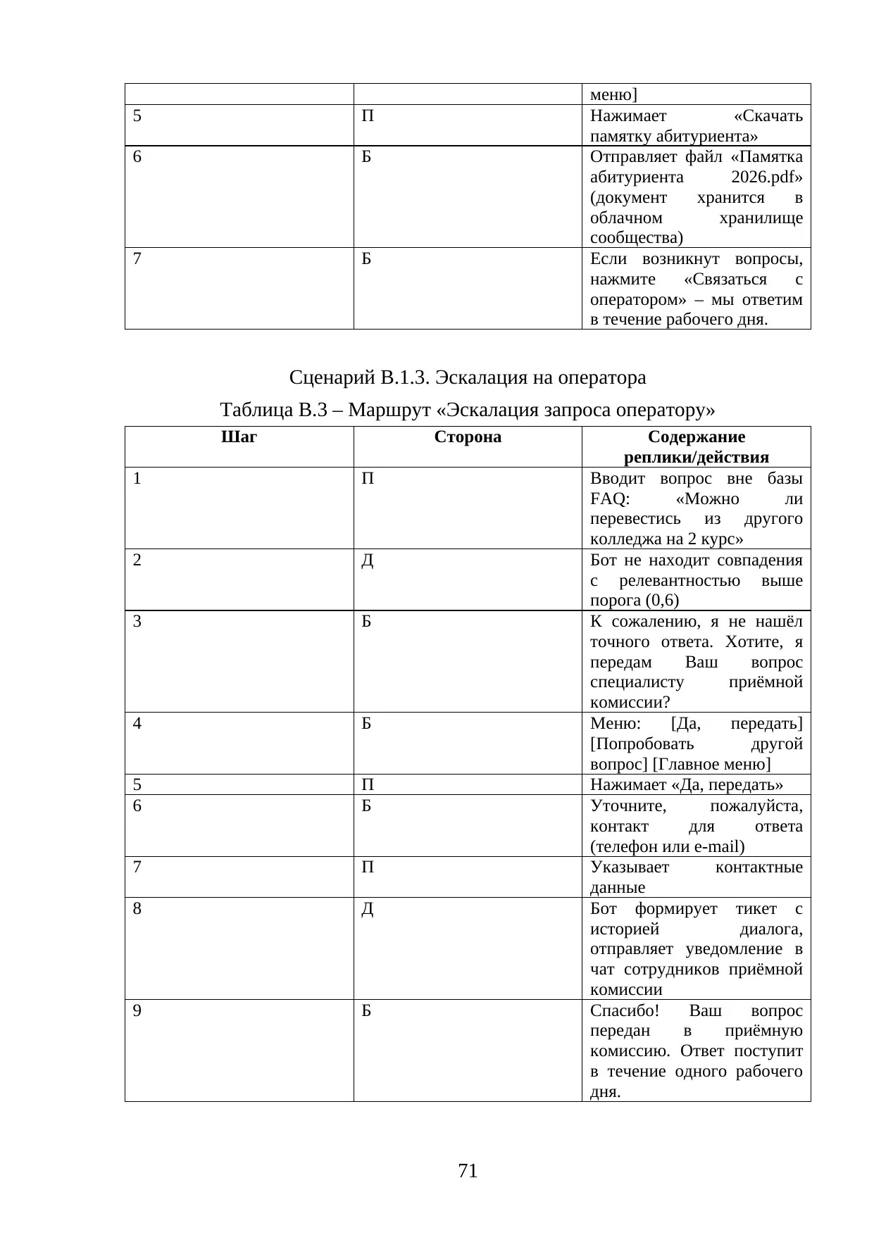 Страница 71