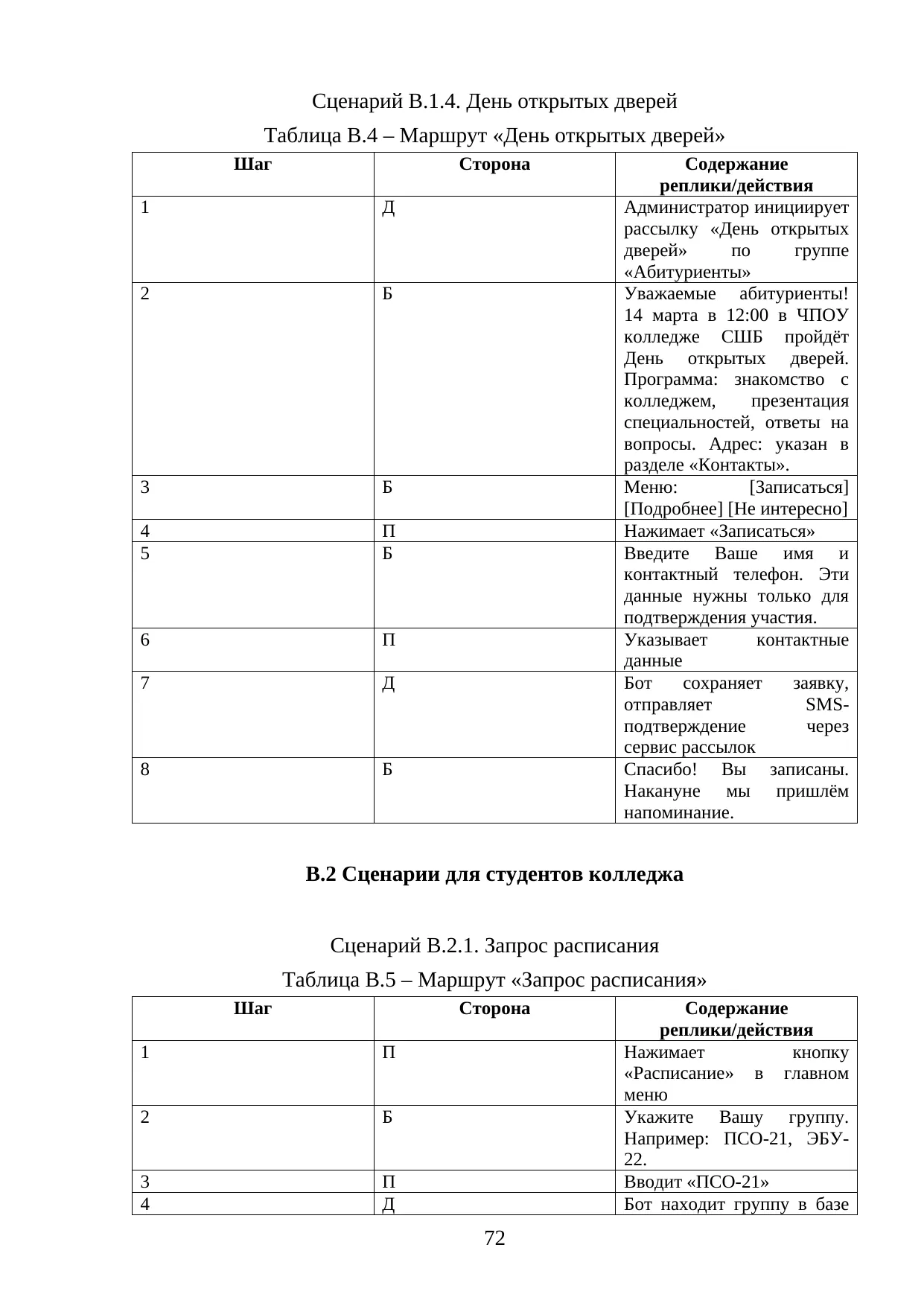Страница 72