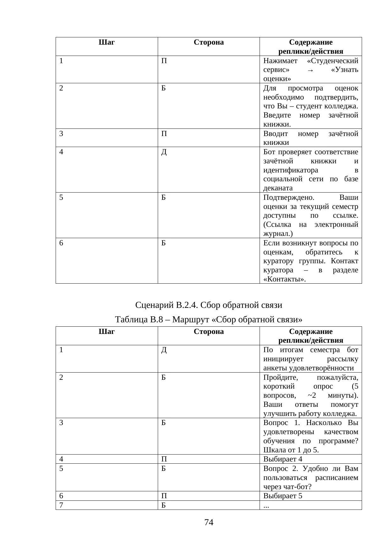 Страница 74