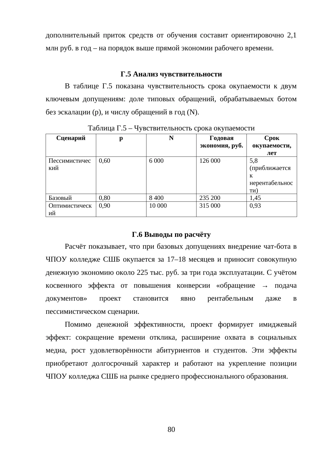 Страница 80