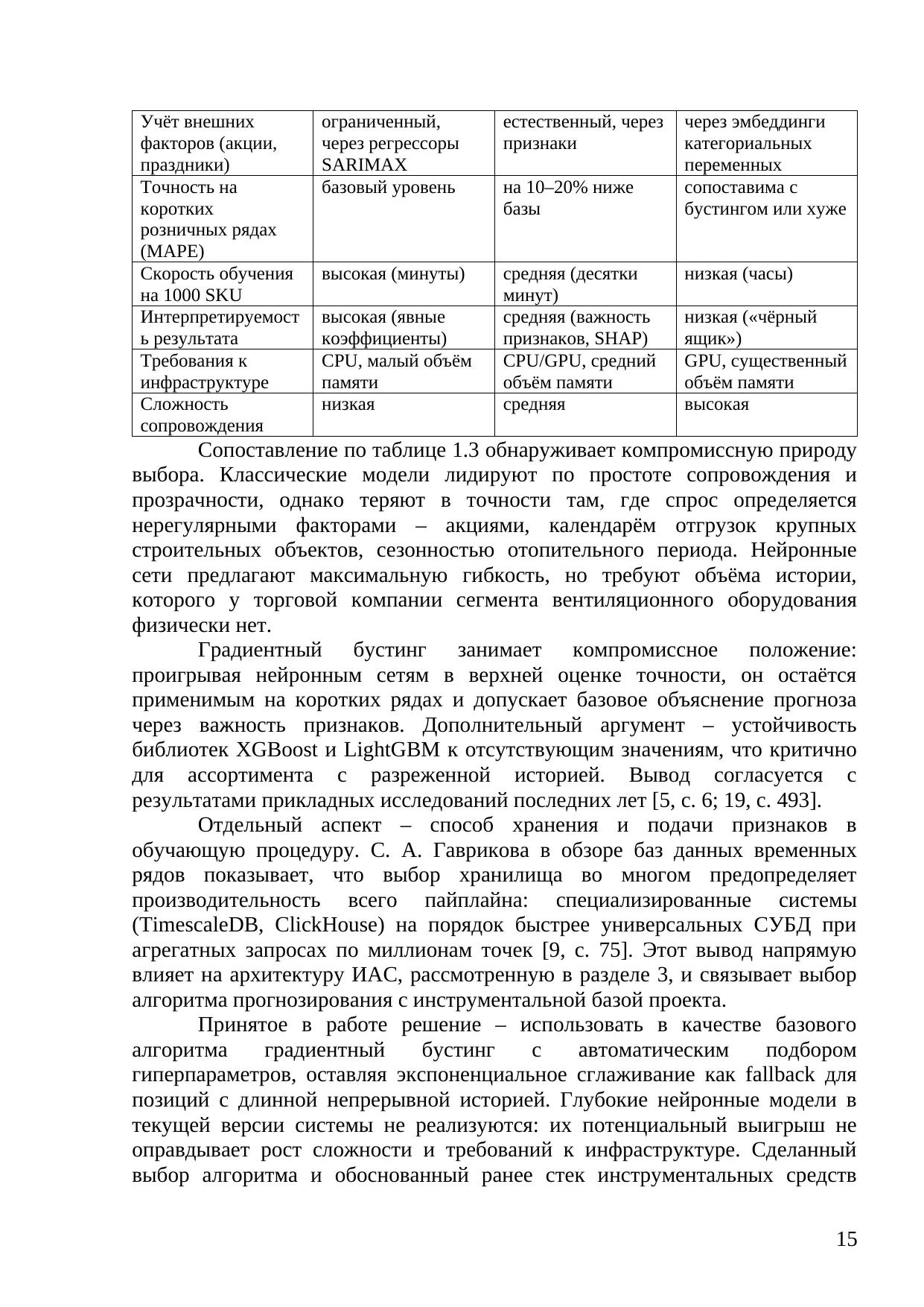Страница 15