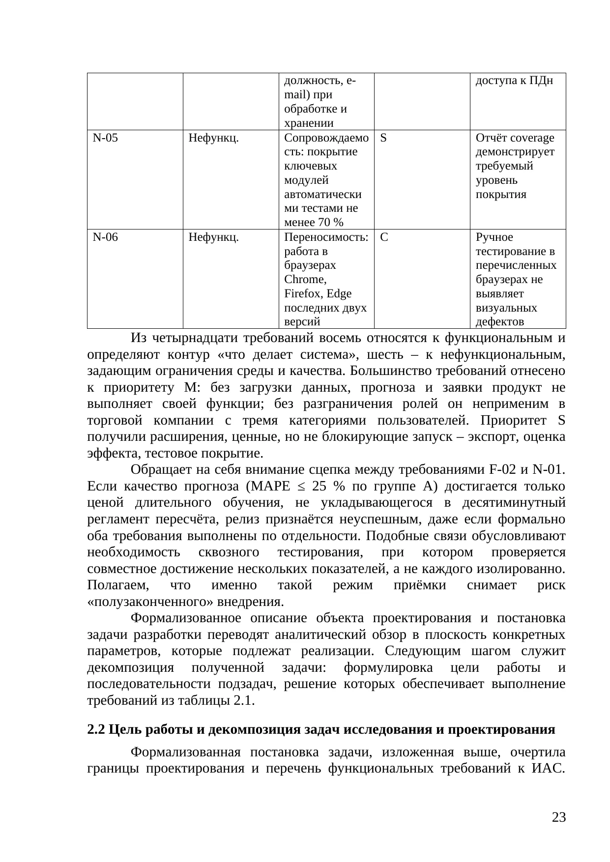 Страница 23