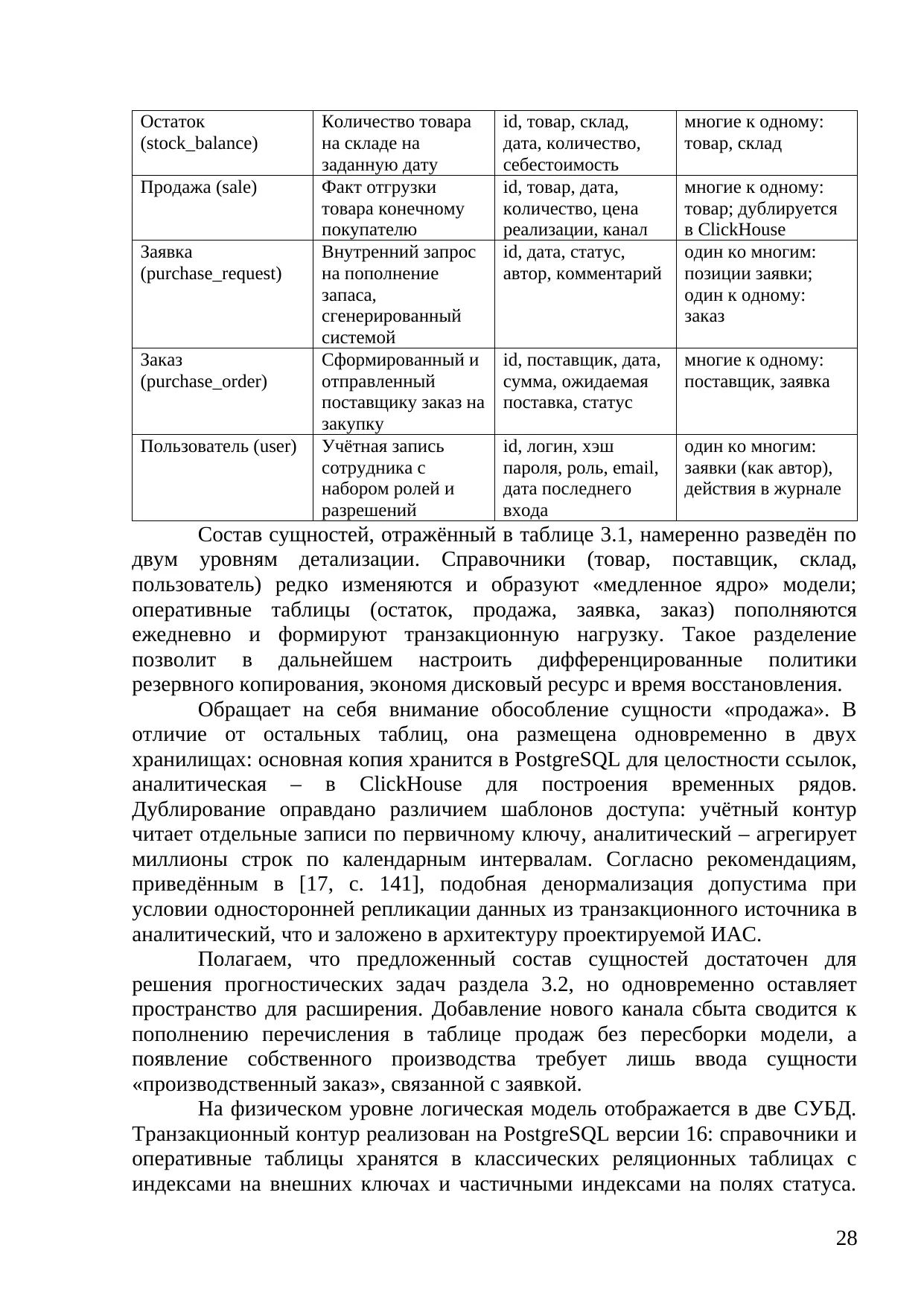 Страница 28