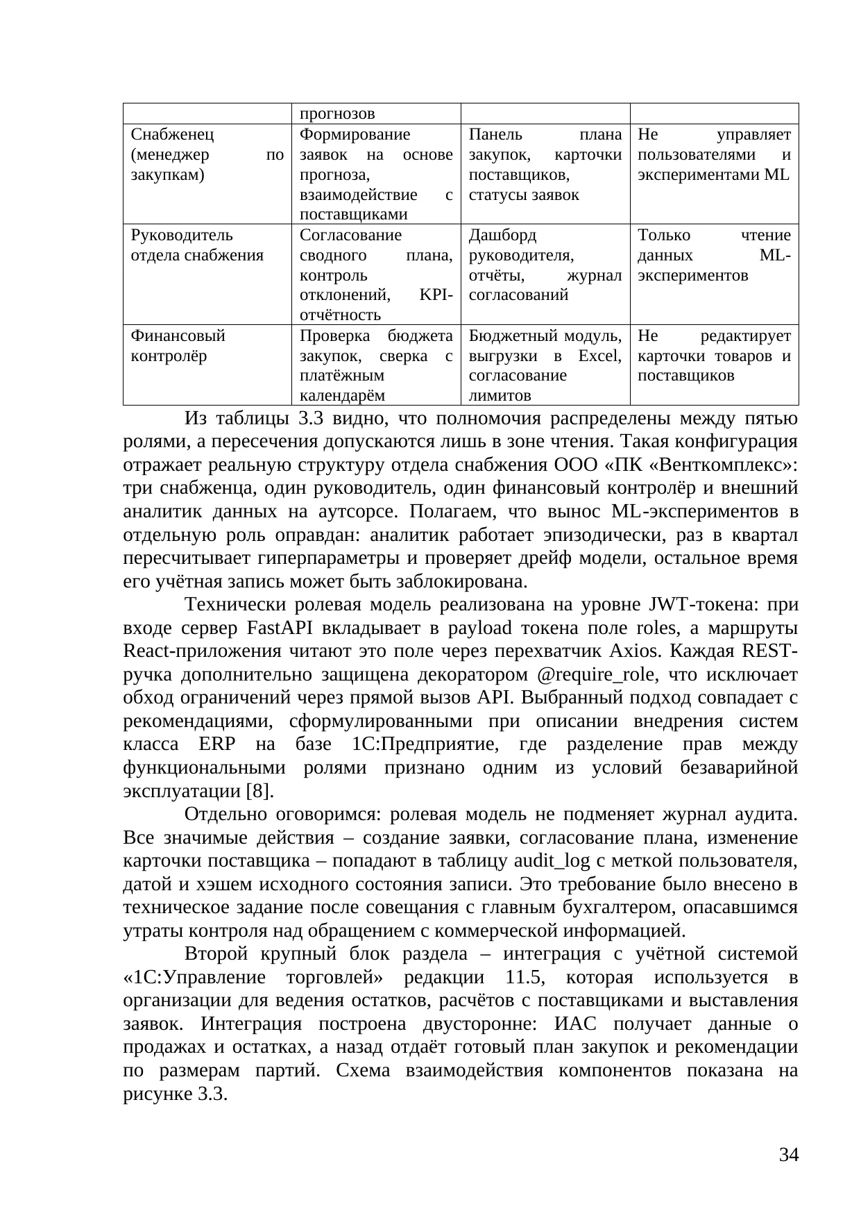 Страница 34