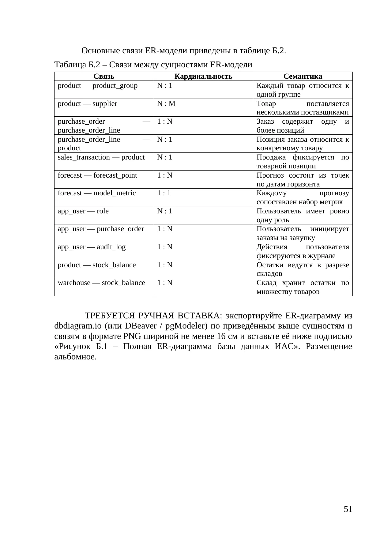 Страница 51