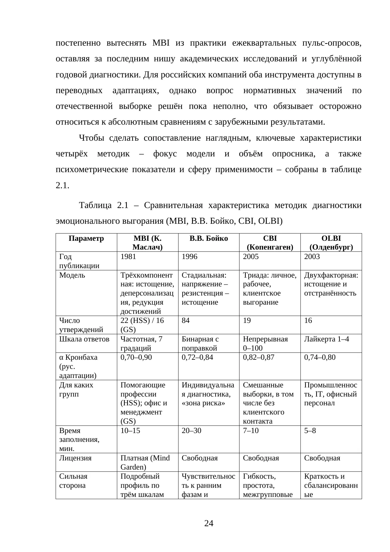 Страница 24
