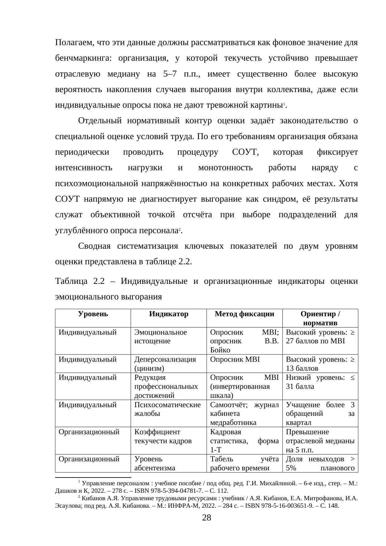 Страница 28