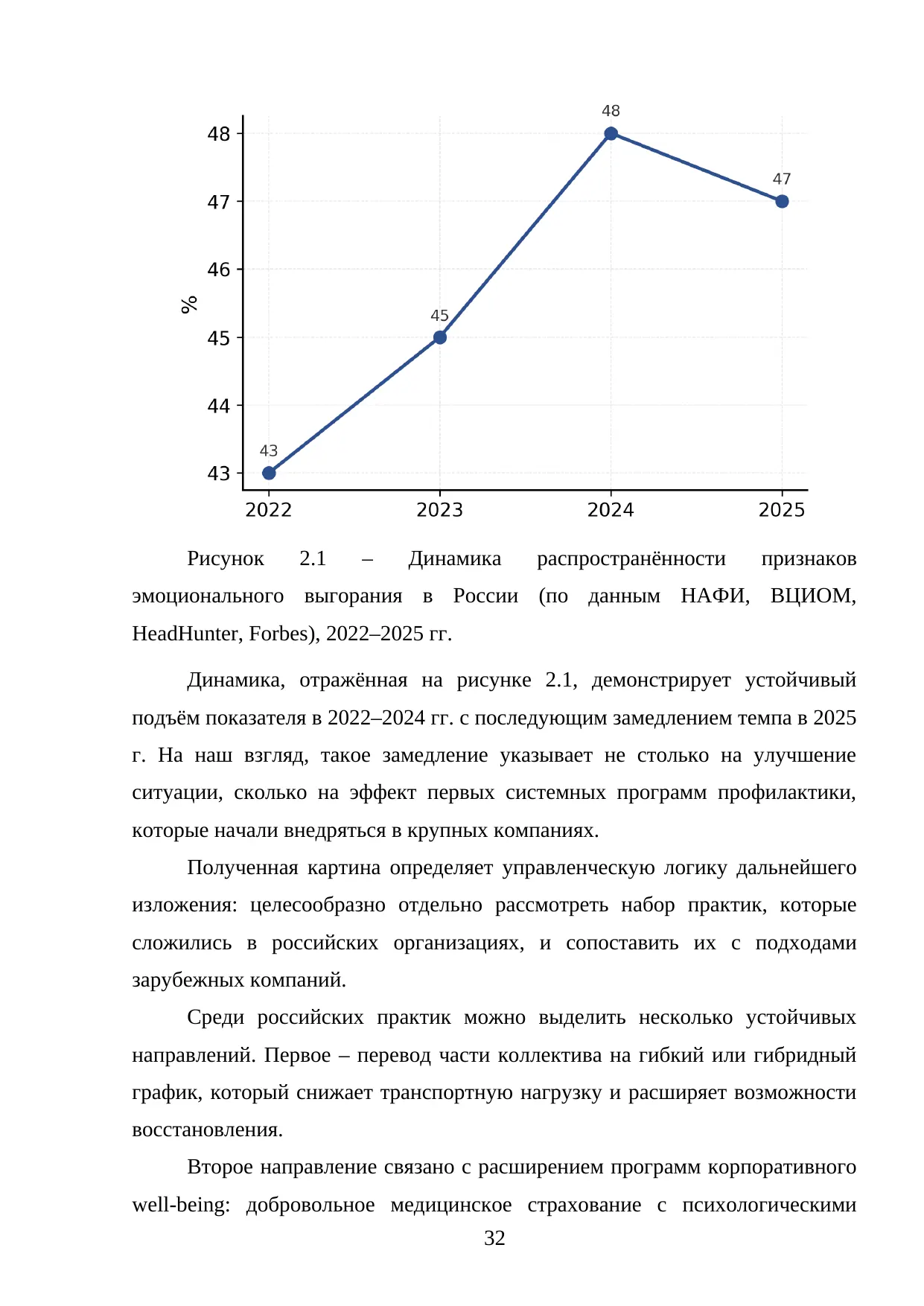 Страница 32