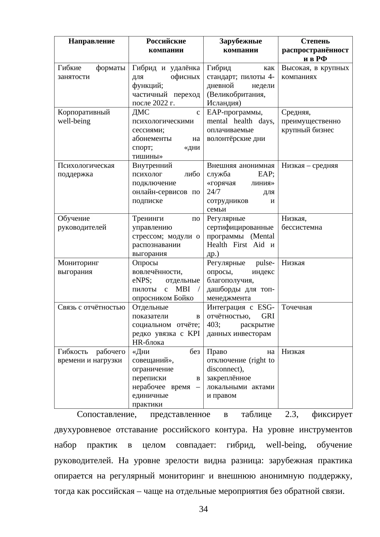 Страница 34