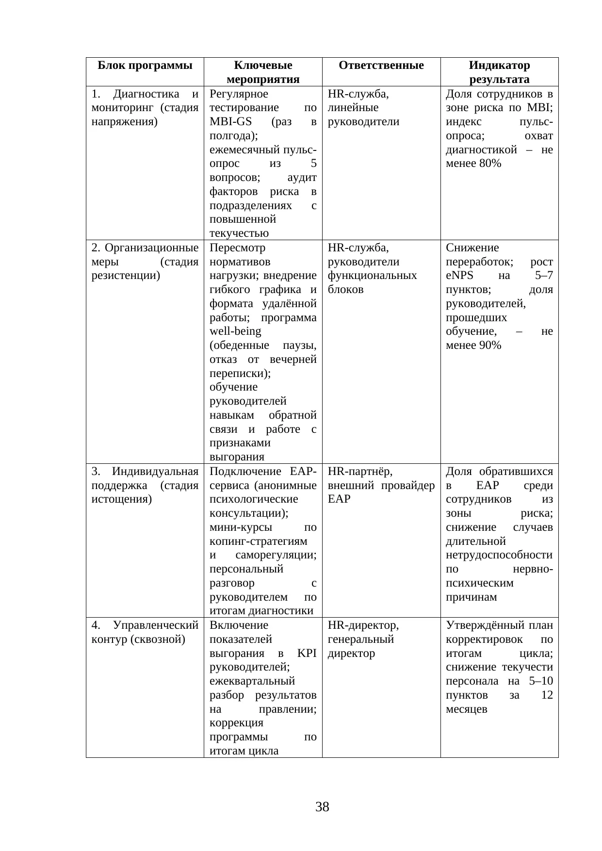 Страница 38