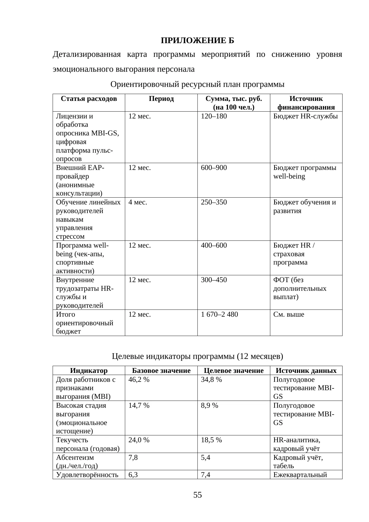 Страница 55