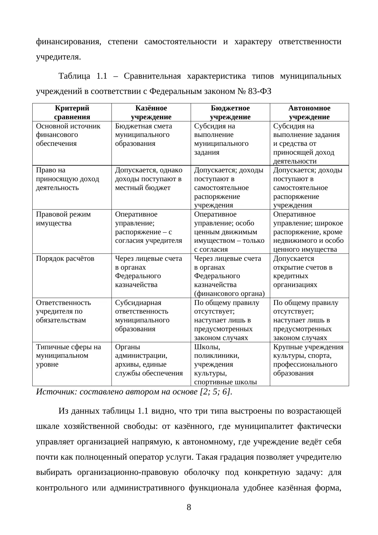 Страница 8