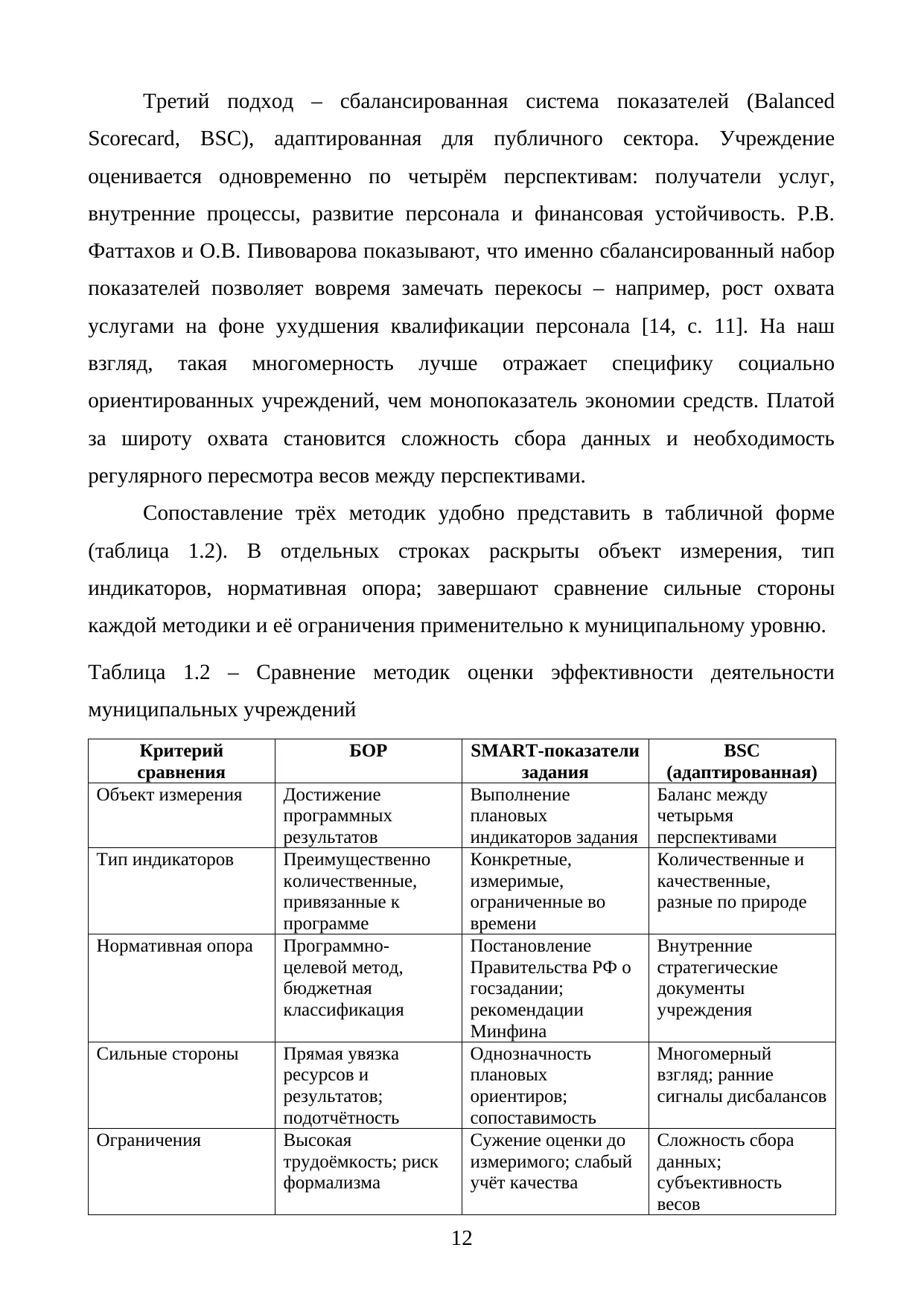 Страница 12