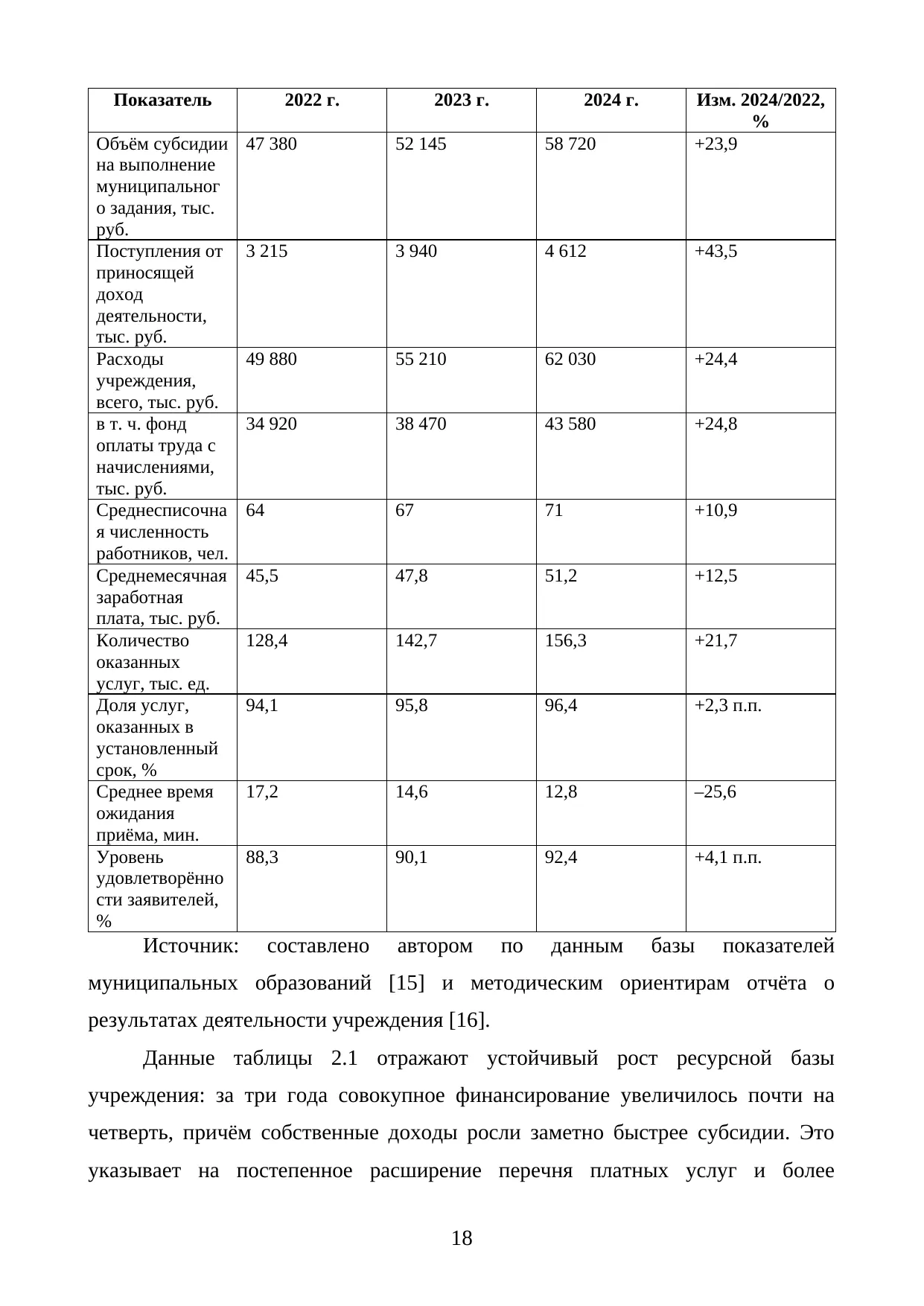Страница 18